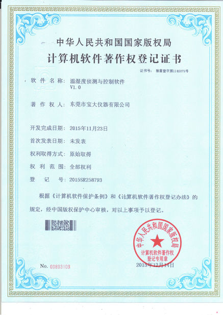 Trung Quốc Perfect International Instruments Co., Ltd Chứng chỉ